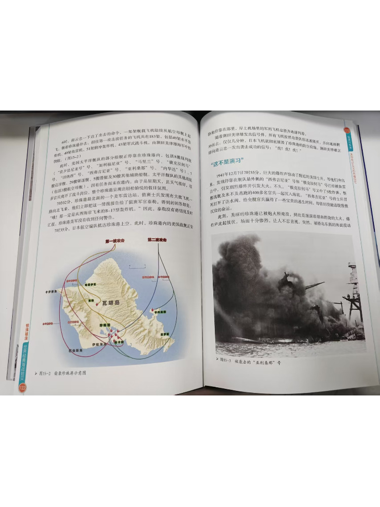 Libro-Winshare: Equipos Milita - Heavy Equipment In Chinese reseña y precio