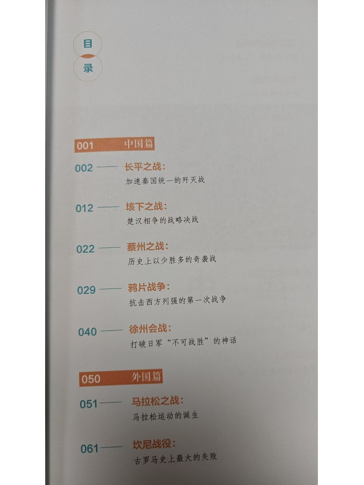 Libro: Winshare - Dominancia d - Heavy Equipment In Chinese reseña y precio