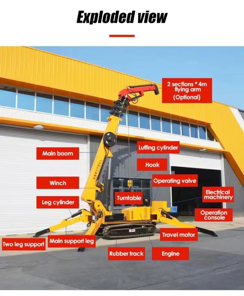 Grúa Araña Hidráulica de 8T, M - Heavy Equipment Construction reseña y precio